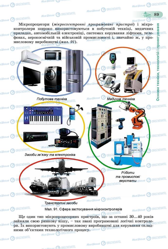 Учебники Трудовое обучение 9 класс страница 89