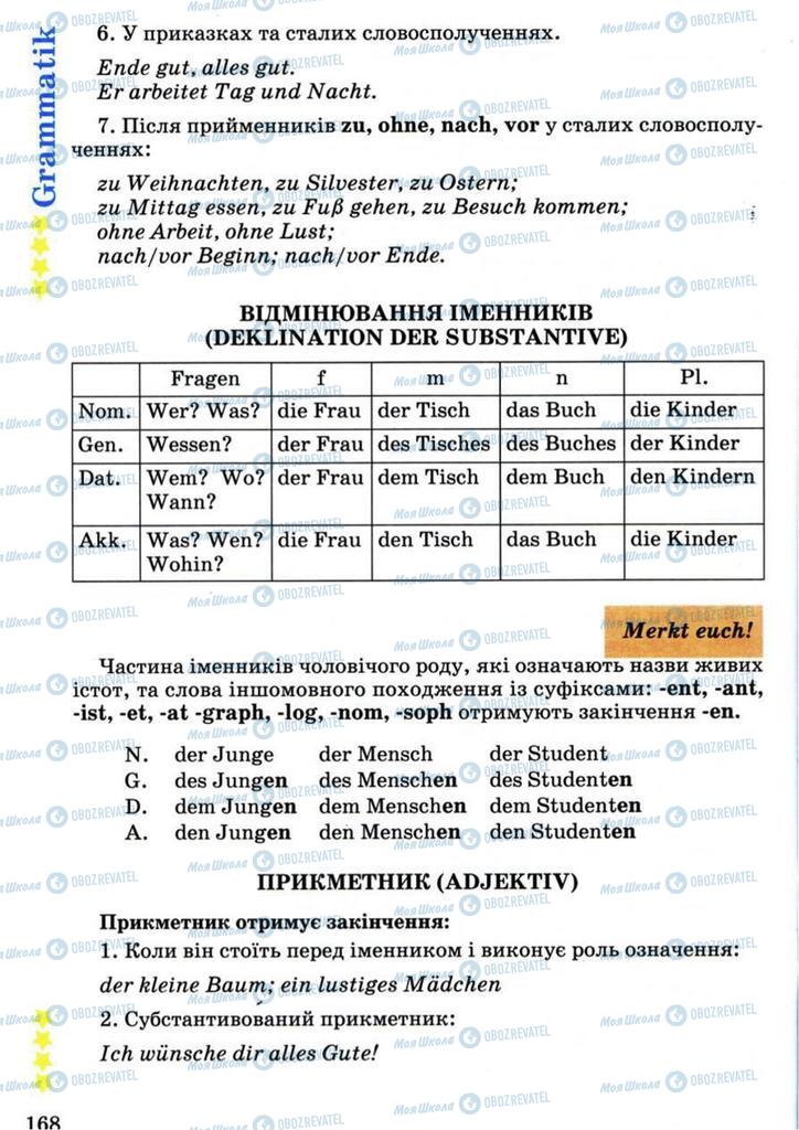 Учебники Немецкий язык 7 класс страница 168