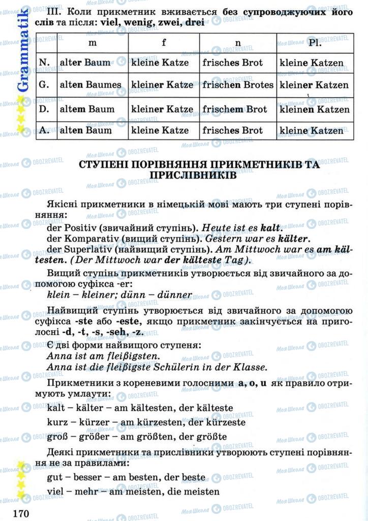 Підручники Німецька мова 7 клас сторінка 170