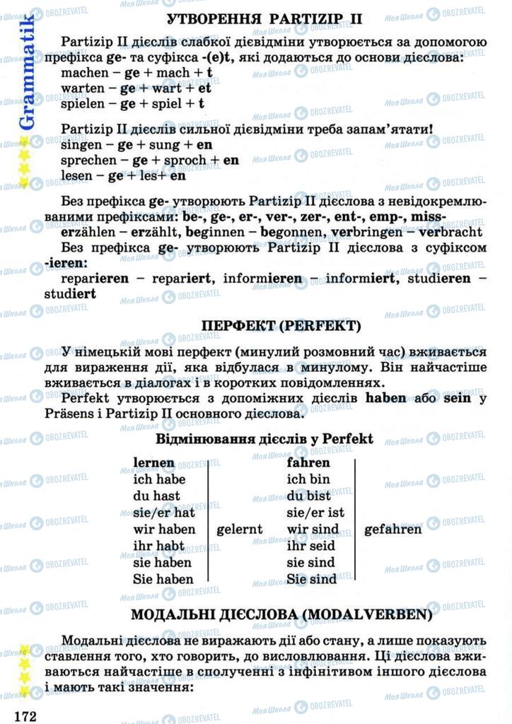 Підручники Німецька мова 7 клас сторінка 172
