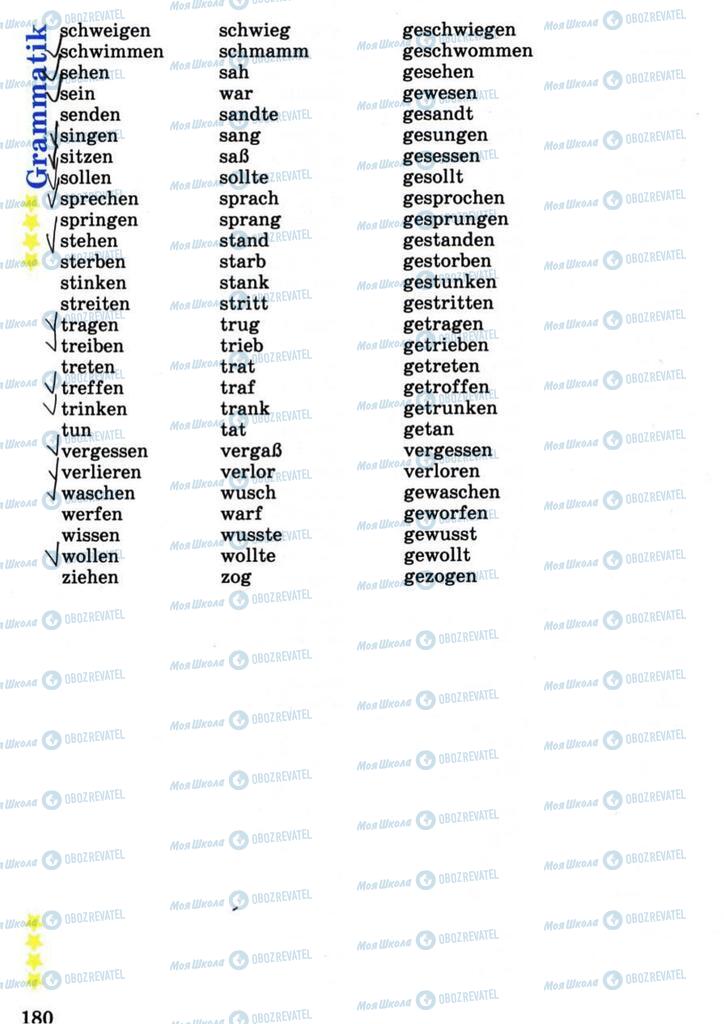 Учебники Немецкий язык 7 класс страница 180
