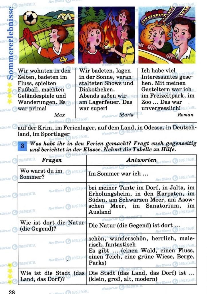 Підручники Німецька мова 7 клас сторінка 28