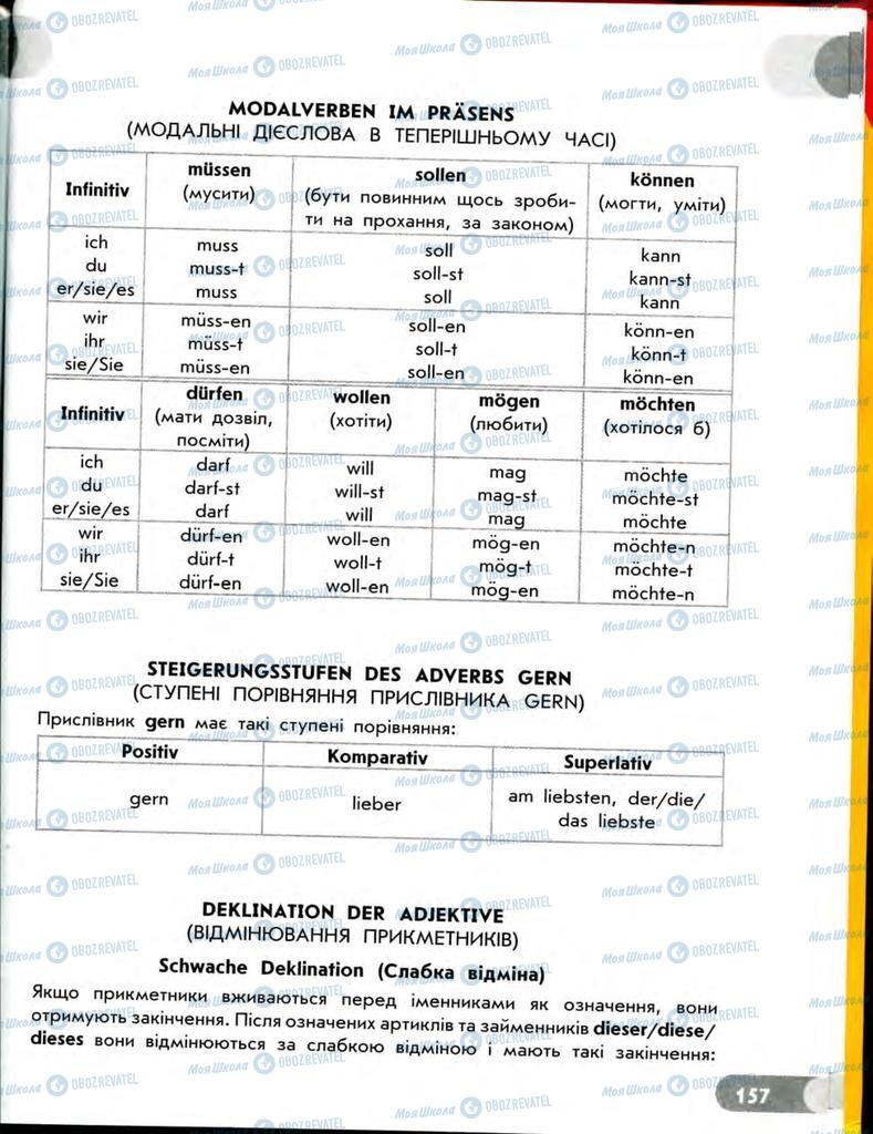 Підручники Німецька мова 7 клас сторінка  157