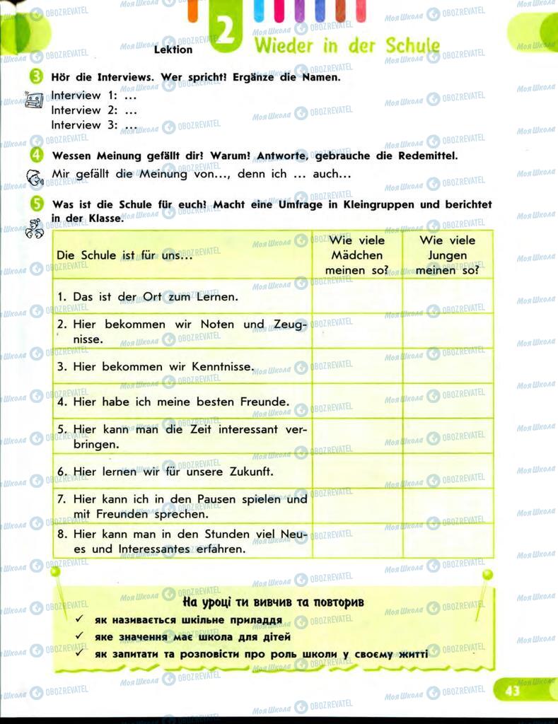 Підручники Німецька мова 7 клас сторінка  43