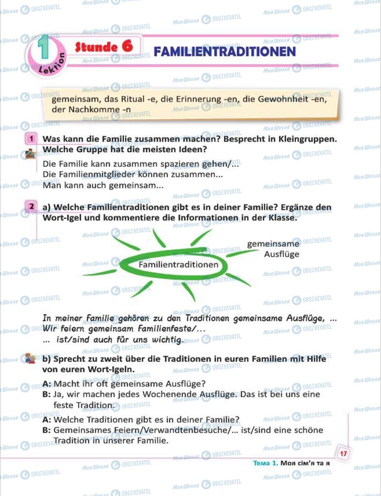 Підручники Німецька мова 7 клас сторінка  17