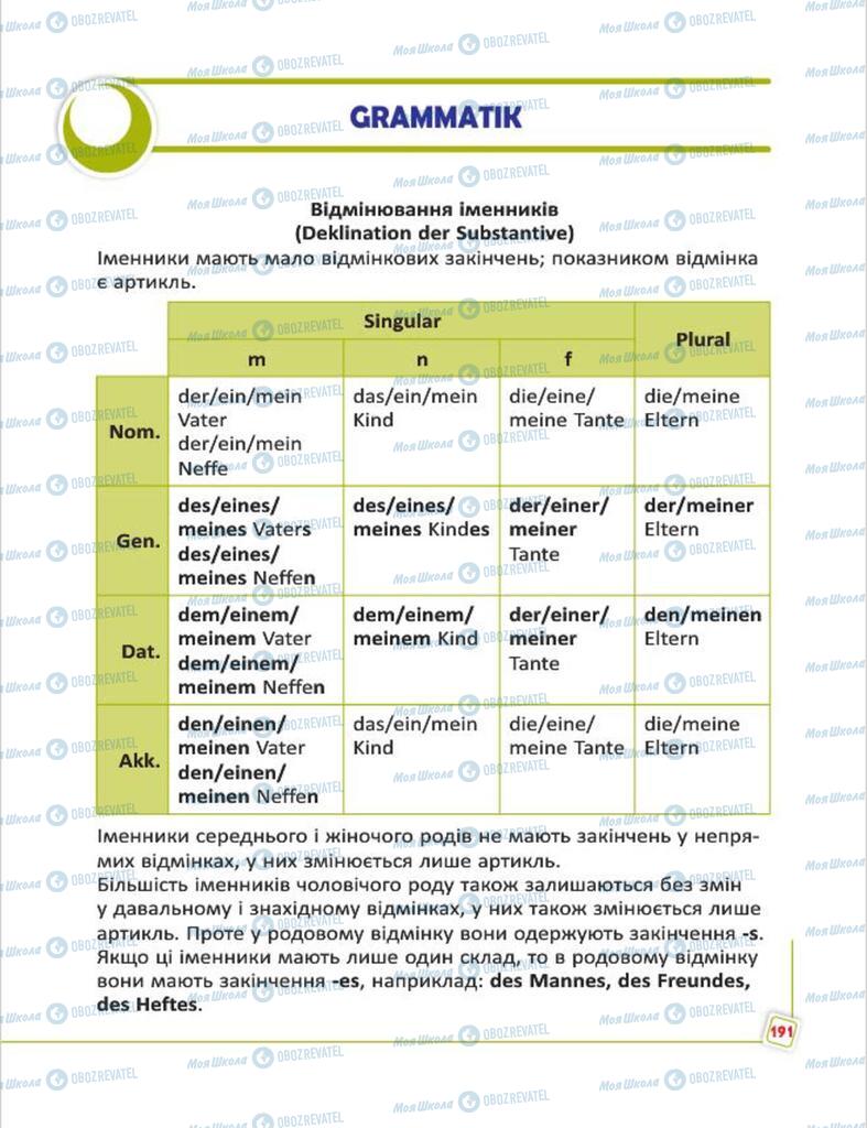 Учебники Немецкий язык 7 класс страница  191