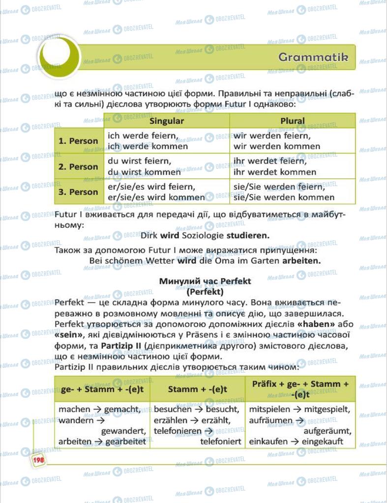 Підручники Німецька мова 7 клас сторінка 198