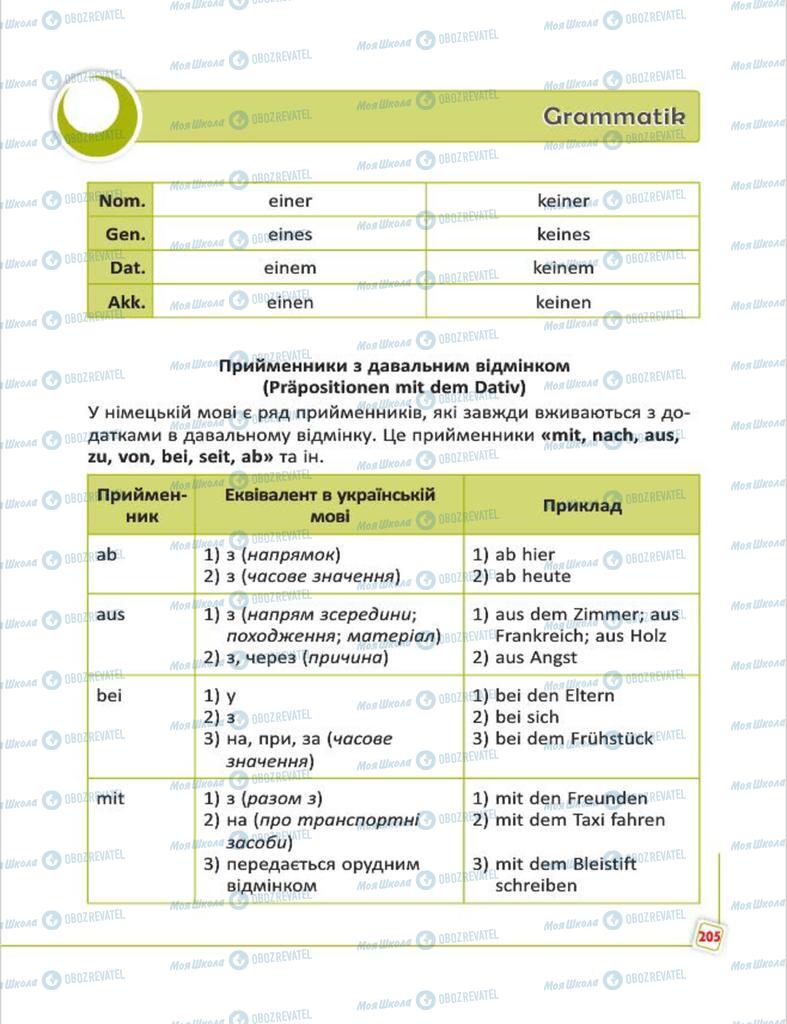 Підручники Німецька мова 7 клас сторінка 205