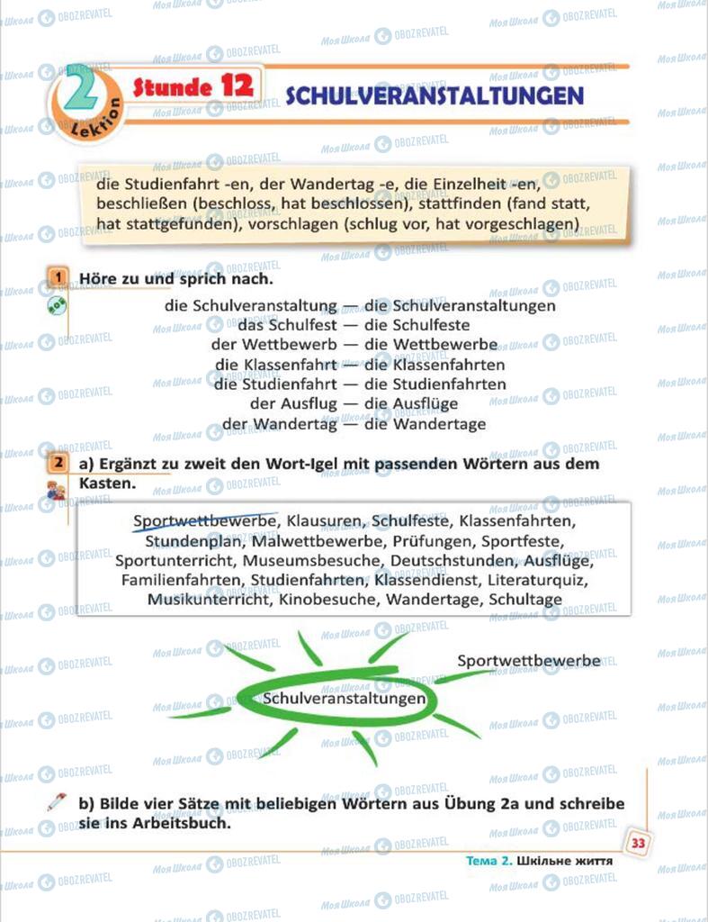 Учебники Немецкий язык 7 класс страница 33