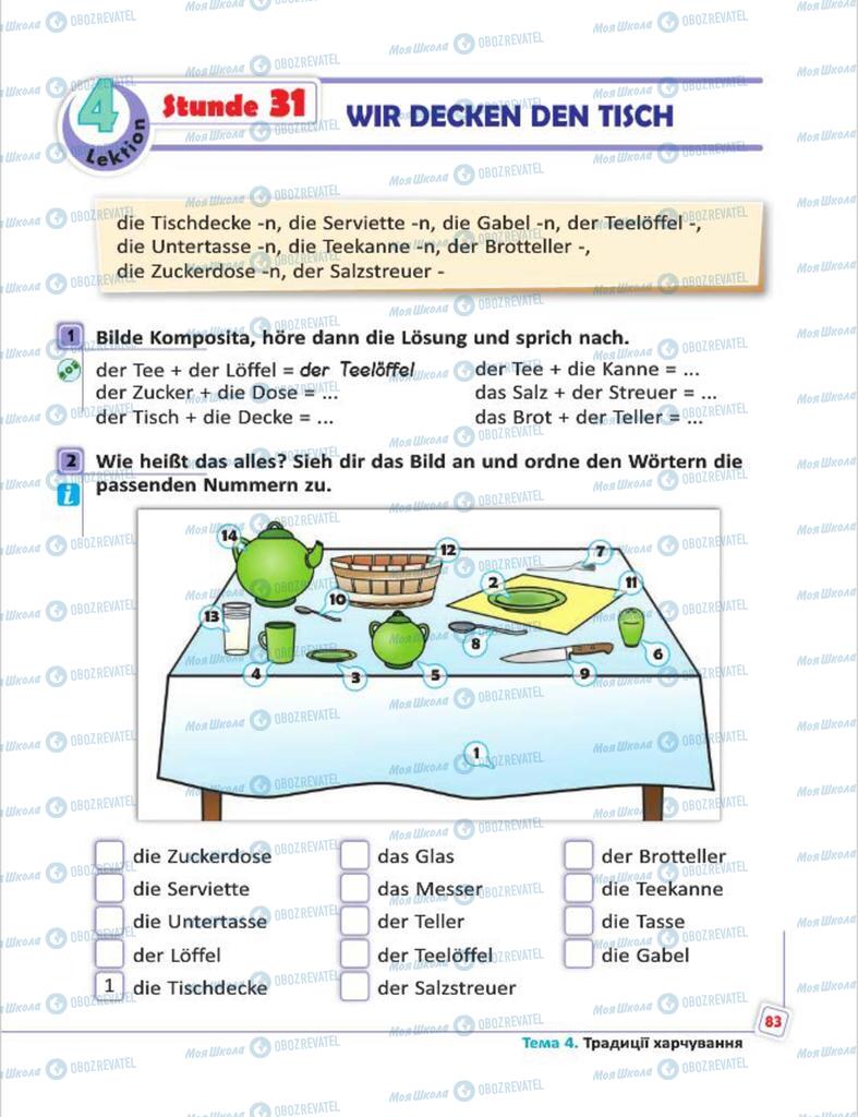 Підручники Німецька мова 7 клас сторінка  83