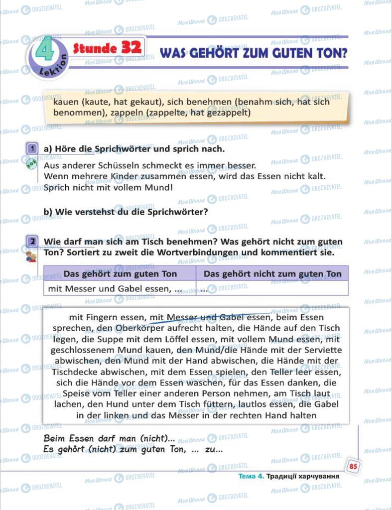 Підручники Німецька мова 7 клас сторінка  85