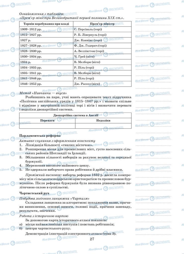 Підручники Всесвітня історія 9 клас сторінка 27