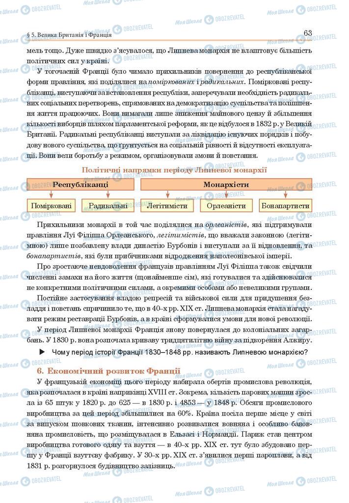 Підручники Всесвітня історія 9 клас сторінка 63