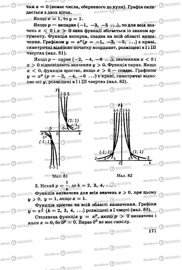 Учебники Алгебра 11 класс страница 171