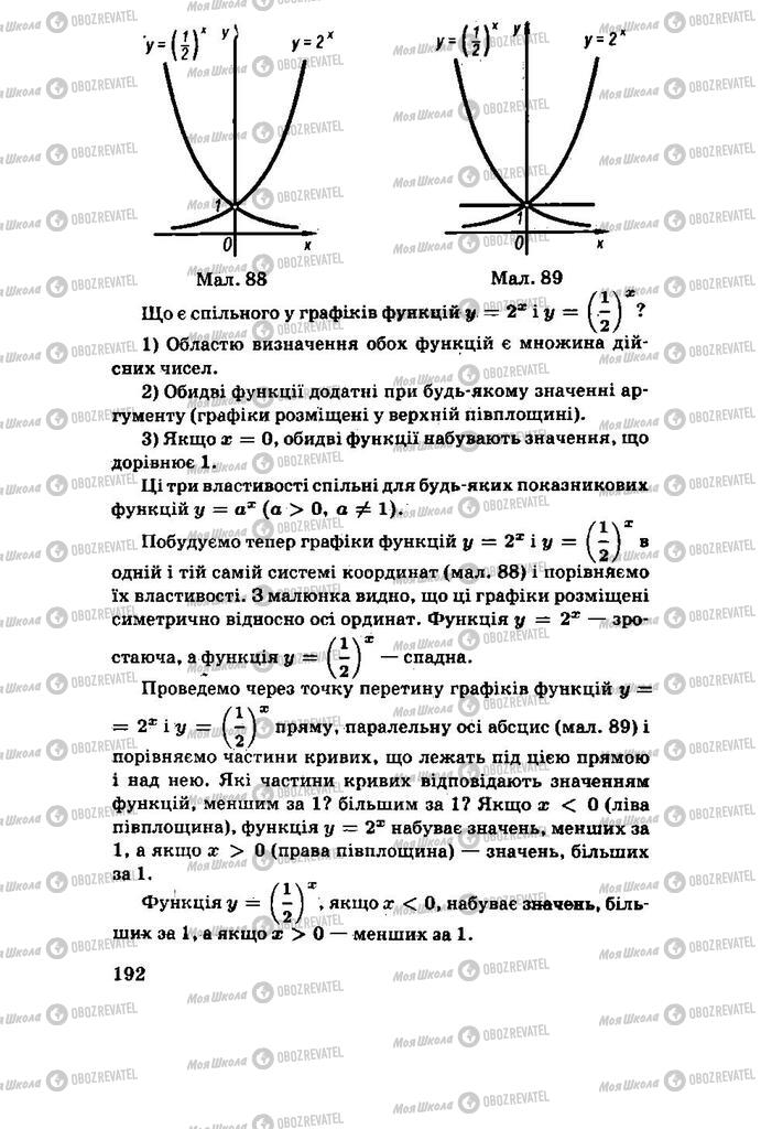 Підручники Алгебра 11 клас сторінка 192