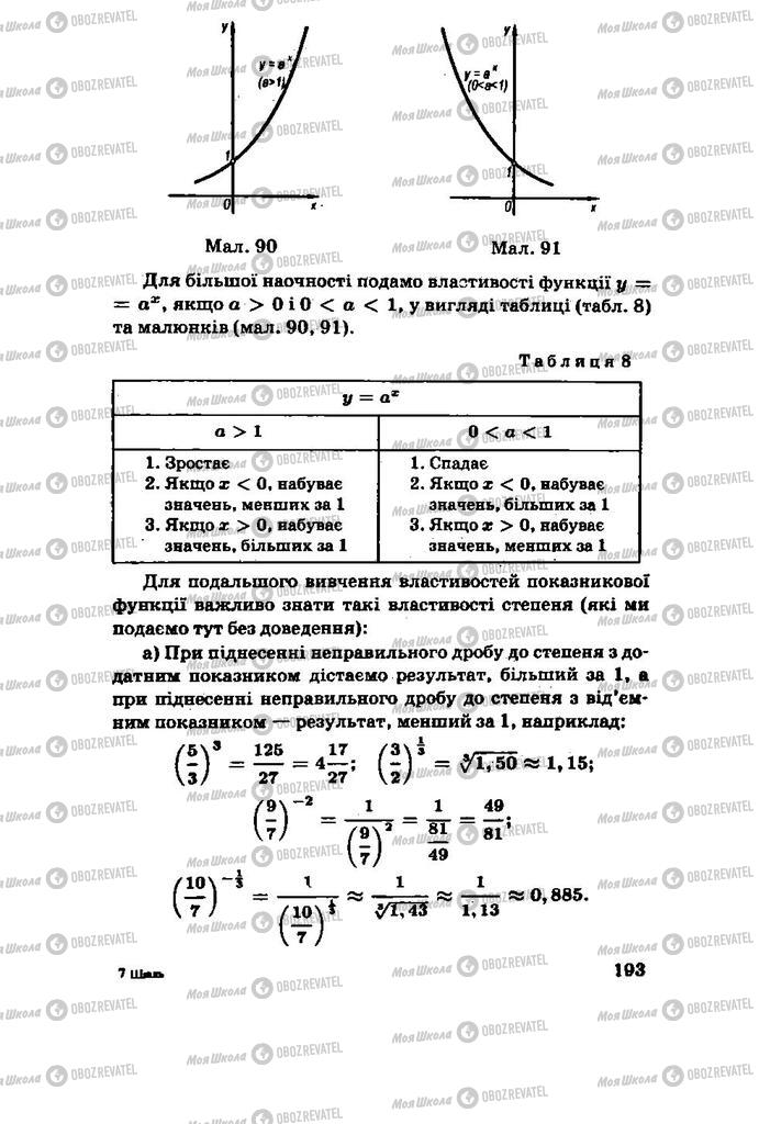 Учебники Алгебра 11 класс страница 193