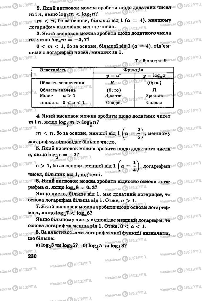 Учебники Алгебра 11 класс страница 230