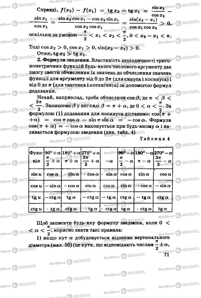 Підручники Алгебра 11 клас сторінка 71