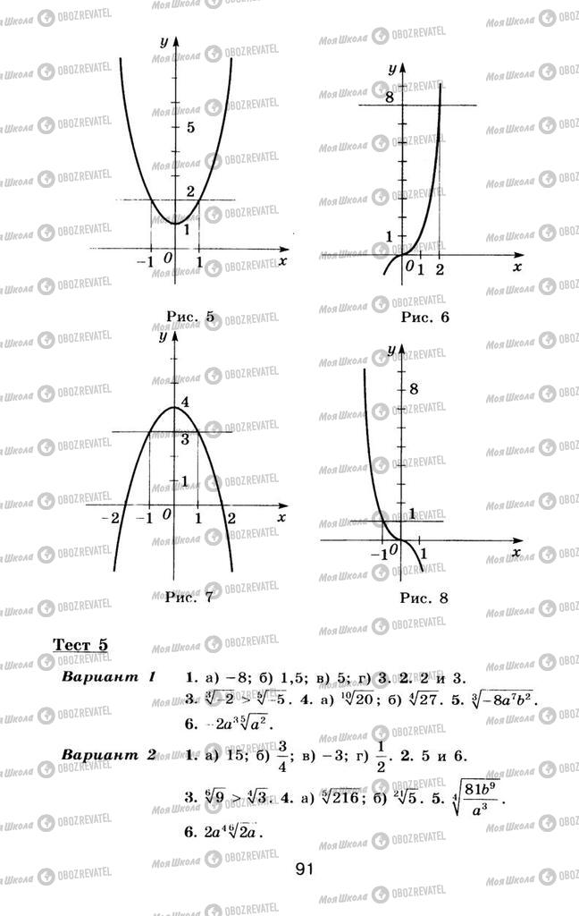 Учебники Алгебра 11 класс страница 91
