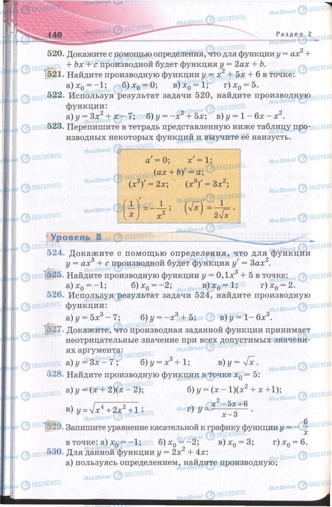 Підручники Алгебра 11 клас сторінка 140