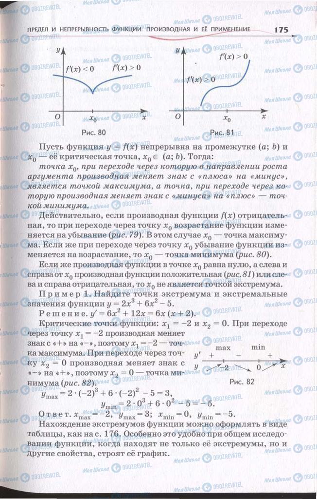 Підручники Алгебра 11 клас сторінка 175