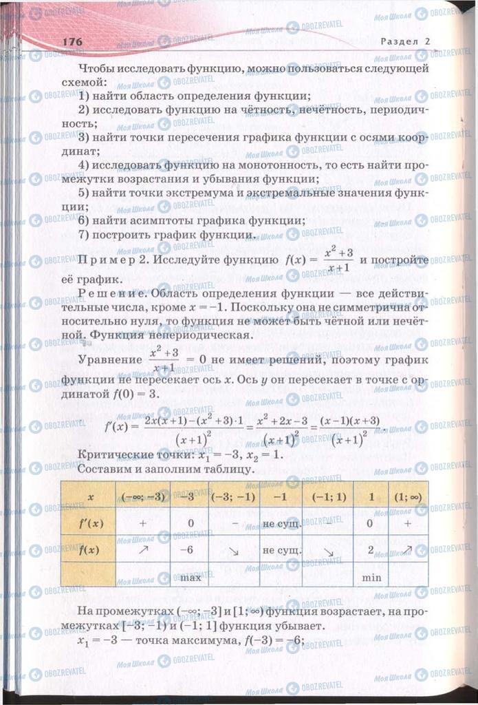 Підручники Алгебра 11 клас сторінка 176