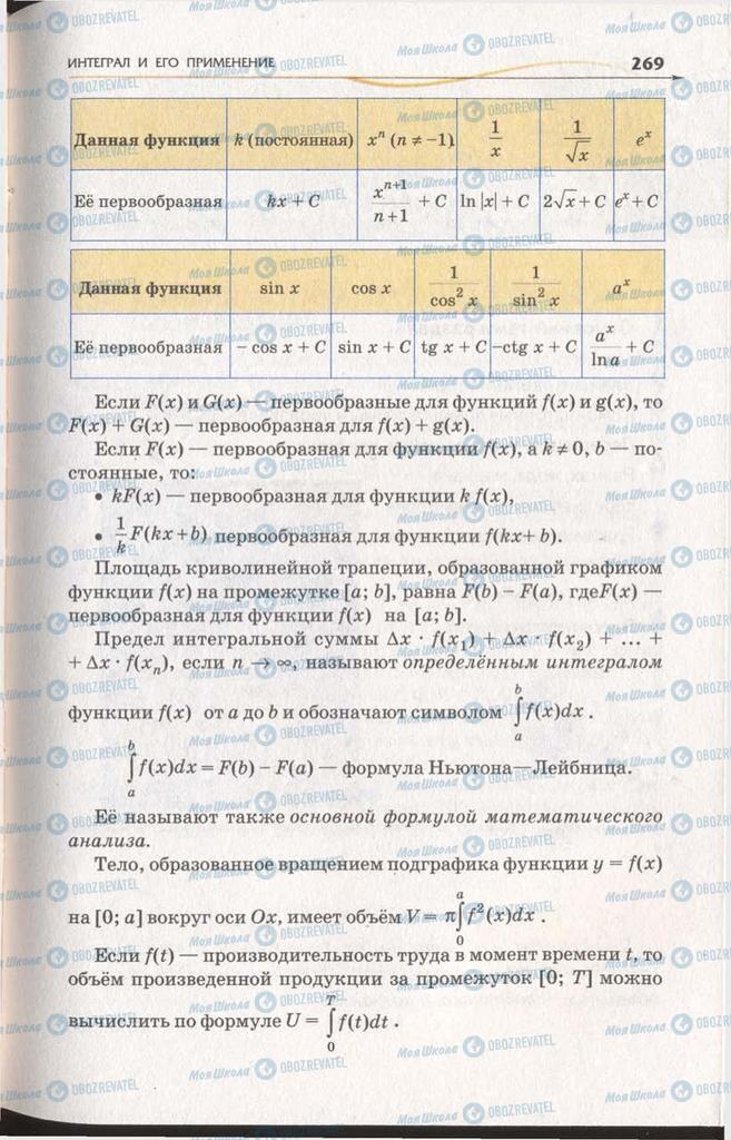 Підручники Алгебра 11 клас сторінка 269