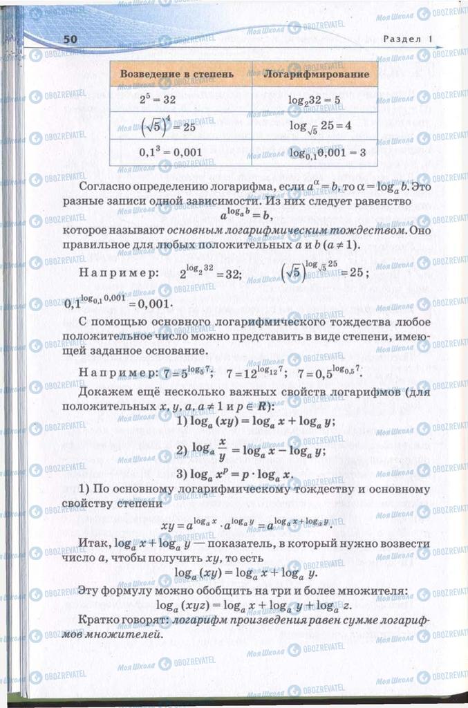 Підручники Алгебра 11 клас сторінка 50