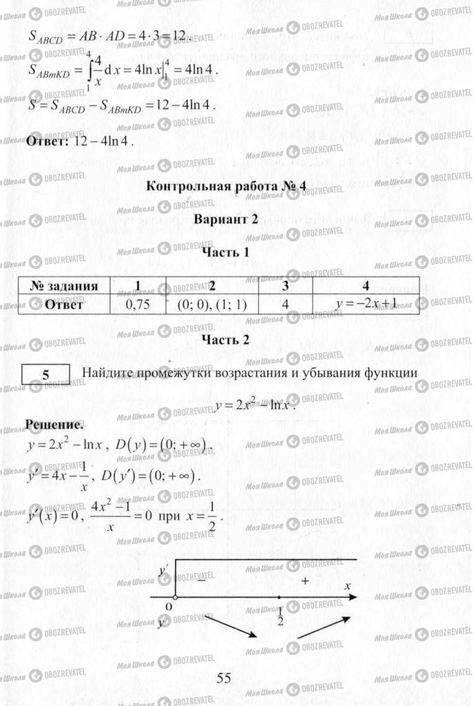 Підручники Алгебра 11 клас сторінка 55