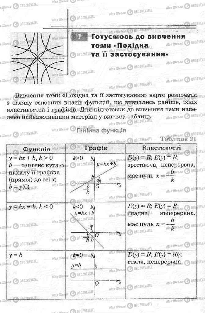 Учебники Математика 11 класс страница 128