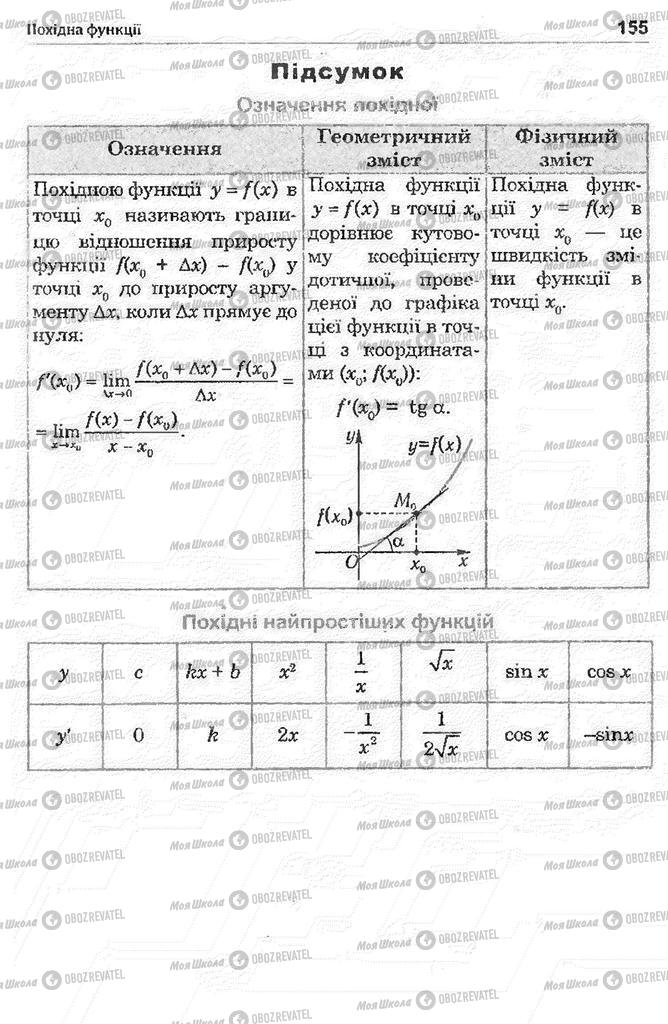 Підручники Математика 11 клас сторінка 155