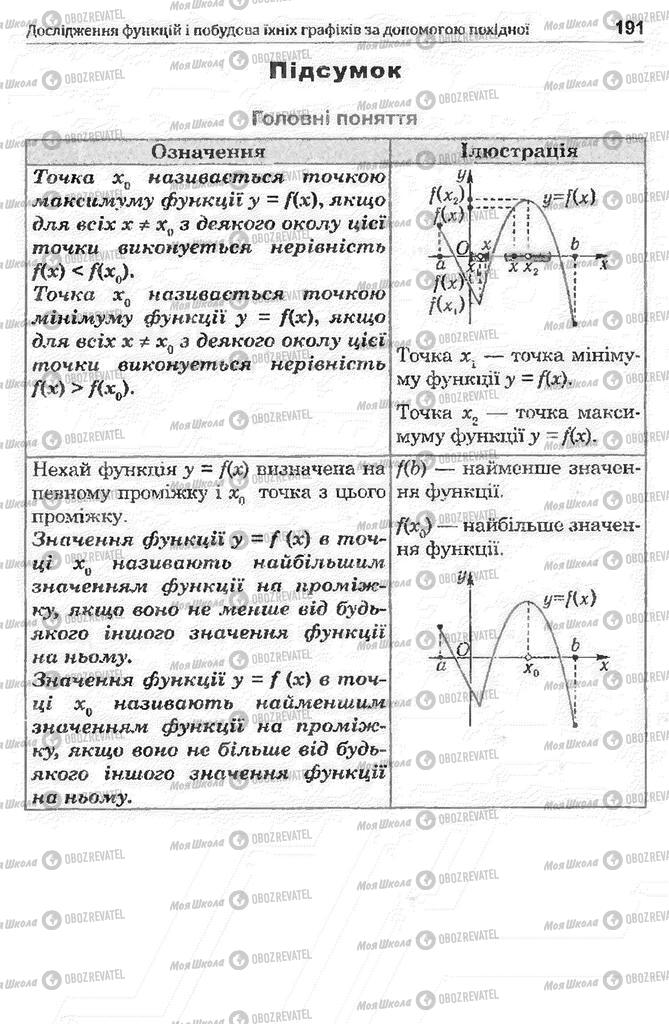 Підручники Математика 11 клас сторінка 191
