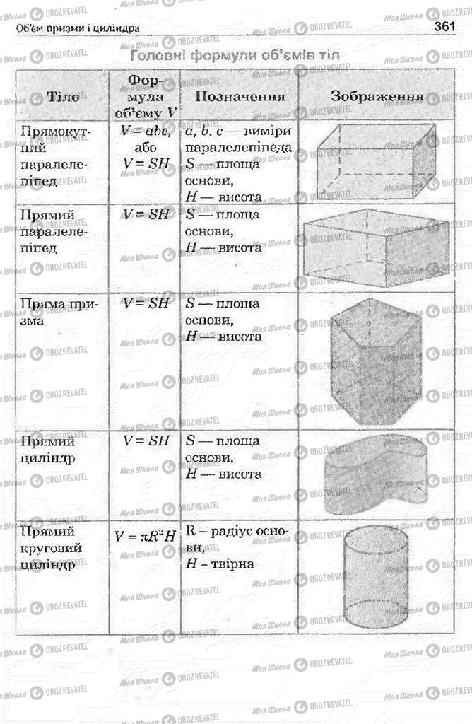 Підручники Математика 11 клас сторінка 361