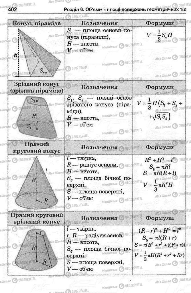 Підручники Математика 11 клас сторінка 402