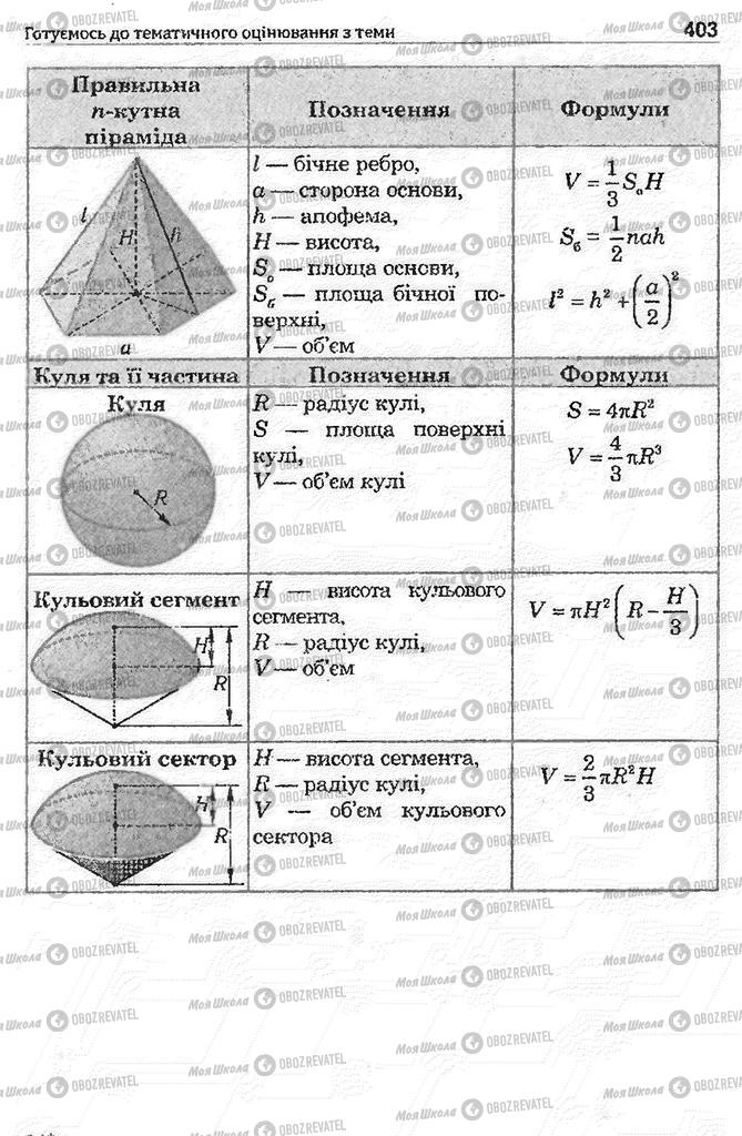 Учебники Математика 11 класс страница 403