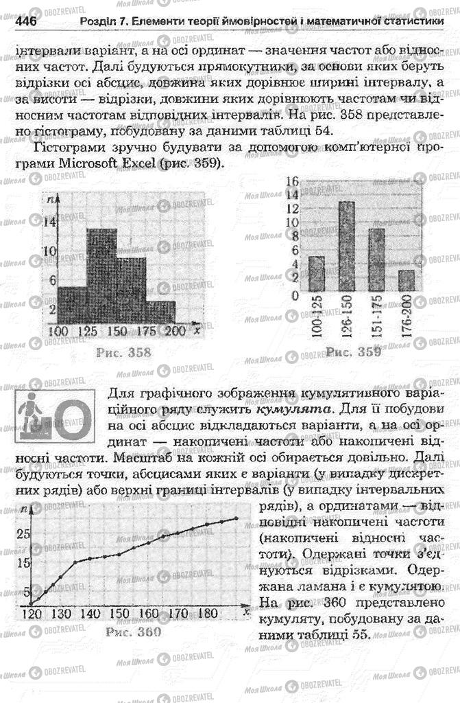 Учебники Математика 11 класс страница 446