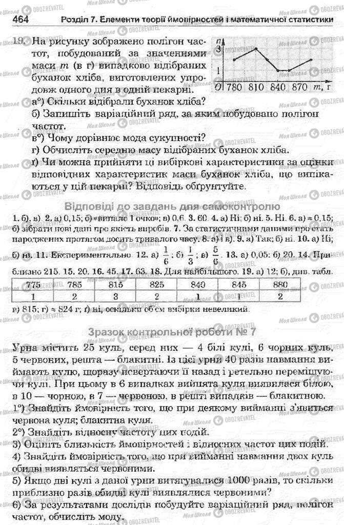 Підручники Математика 11 клас сторінка 464