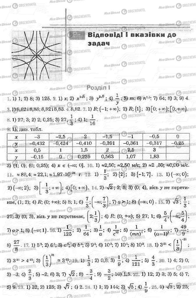 Учебники Математика 11 класс страница 467