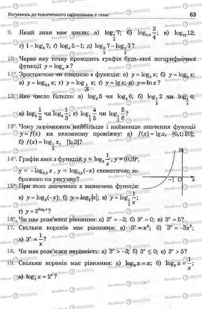 Учебники Математика 11 класс страница 63