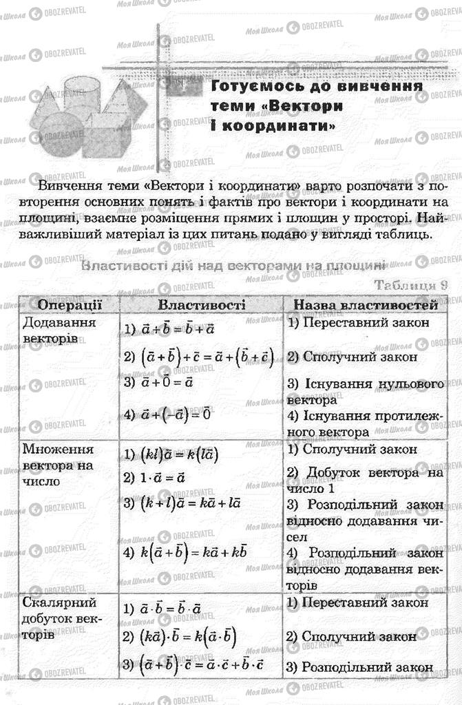 Підручники Математика 11 клас сторінка 68