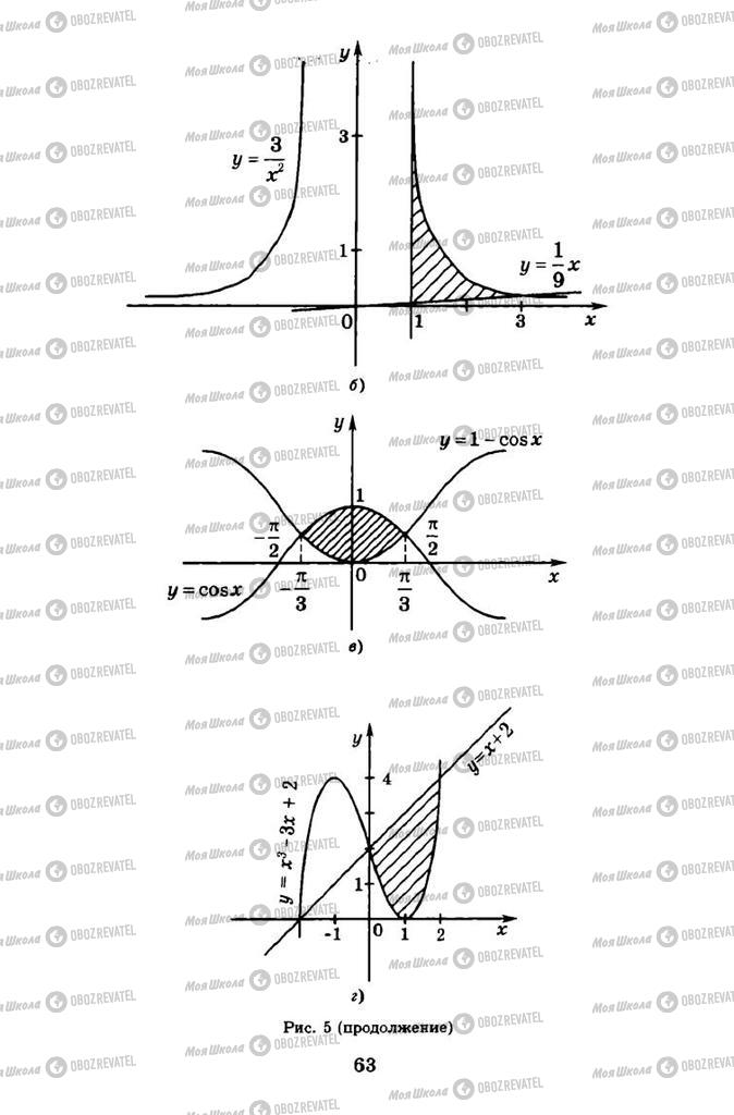 Учебники Алгебра 11 класс страница 63
