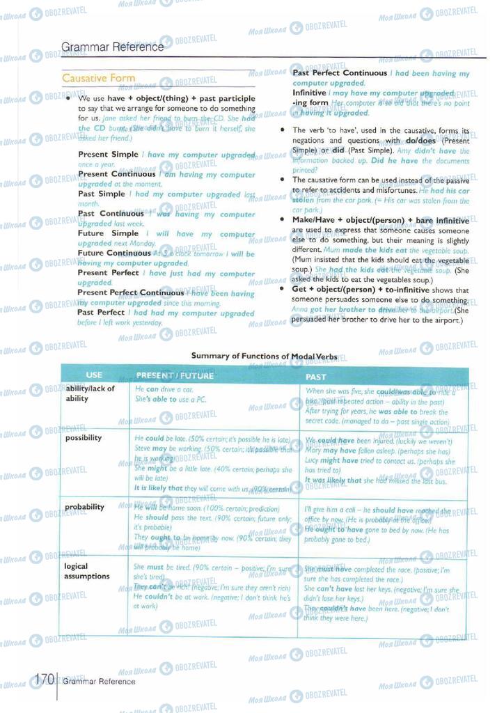 Підручники Англійська мова 11 клас сторінка 170