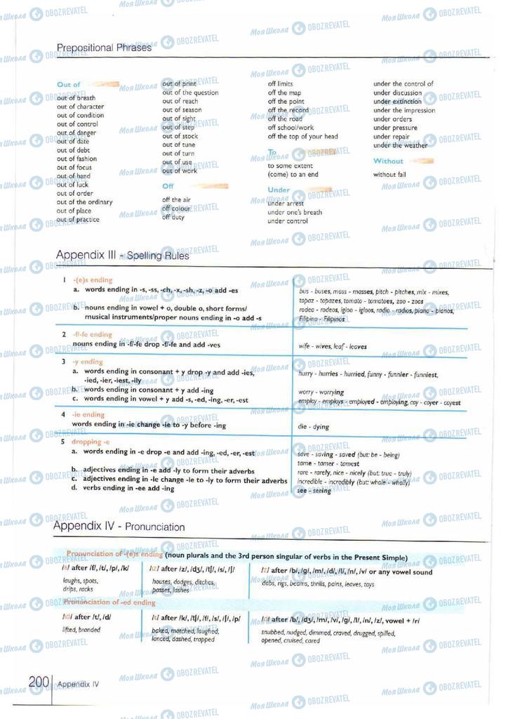 Учебники Английский язык 11 класс страница 200