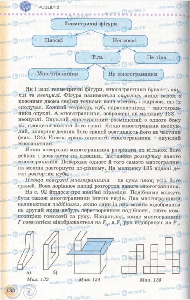 Учебники Геометрия 11 класс страница  130