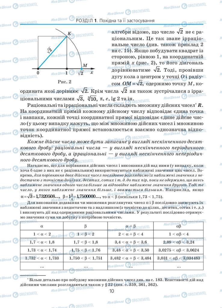 Учебники Алгебра 11 класс страница 10