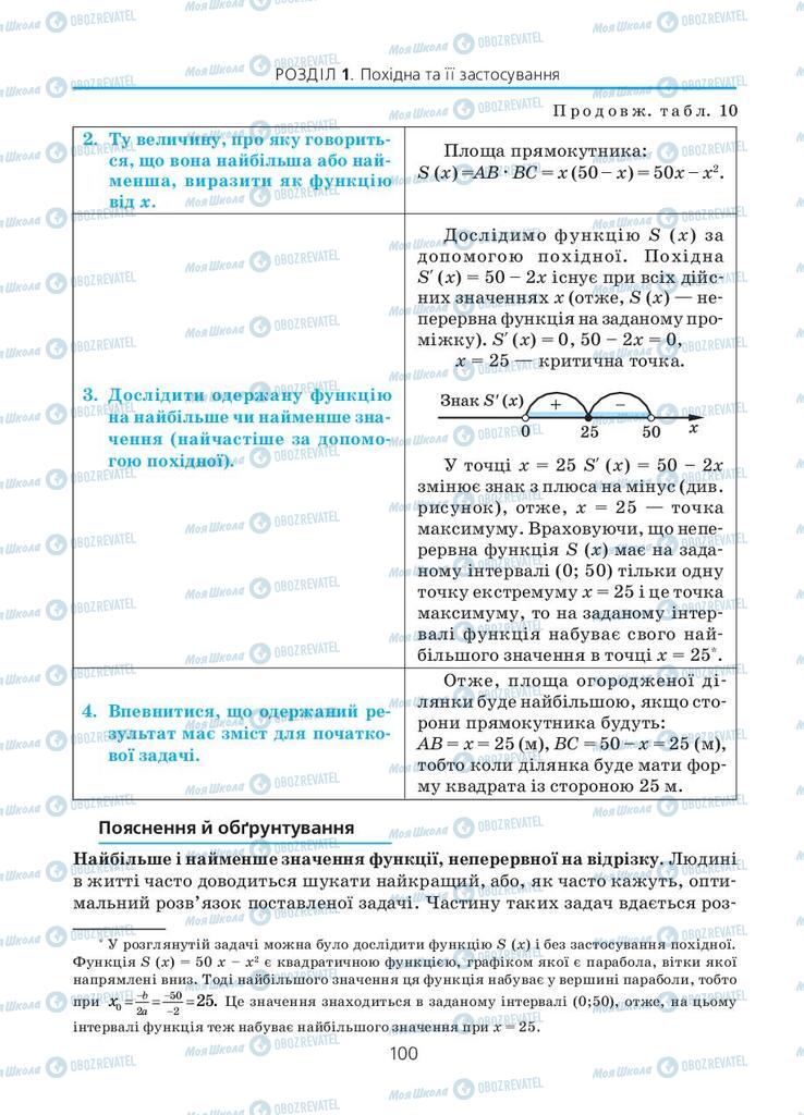 Підручники Алгебра 11 клас сторінка 100