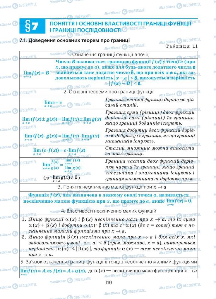 Підручники Алгебра 11 клас сторінка 110