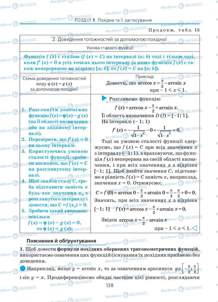 Учебники Алгебра 11 класс страница 138