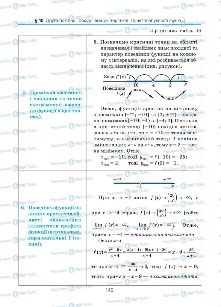 Учебники Алгебра 11 класс страница 145