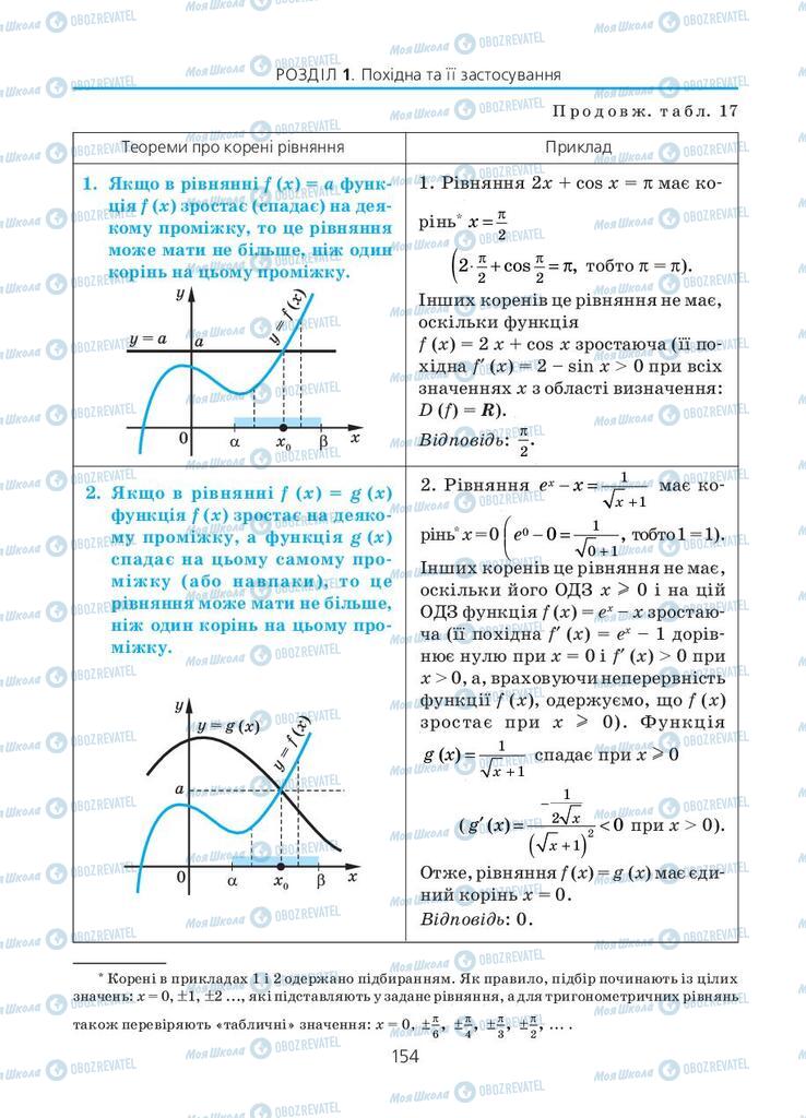 Учебники Алгебра 11 класс страница 154